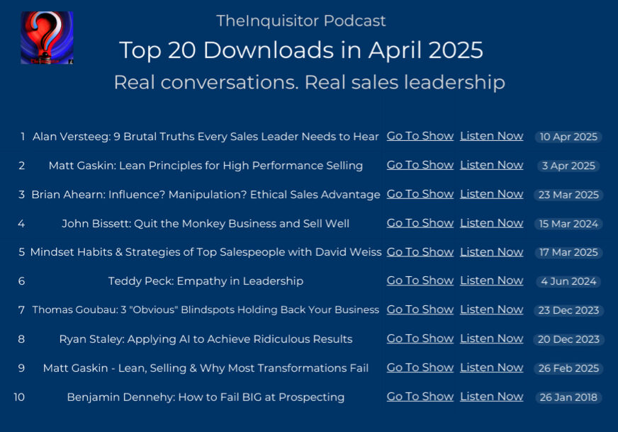 List of top 20